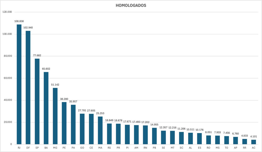 Inscriesporestado (1).jpeg