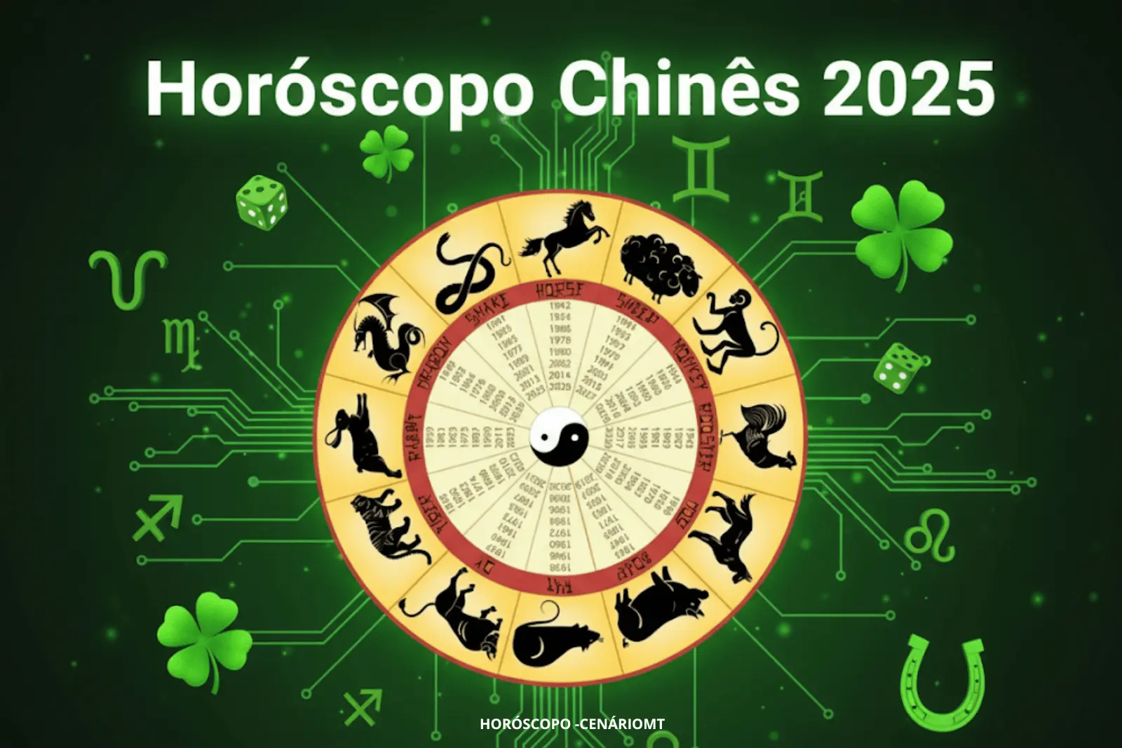 Horóscopo Chinês 2025