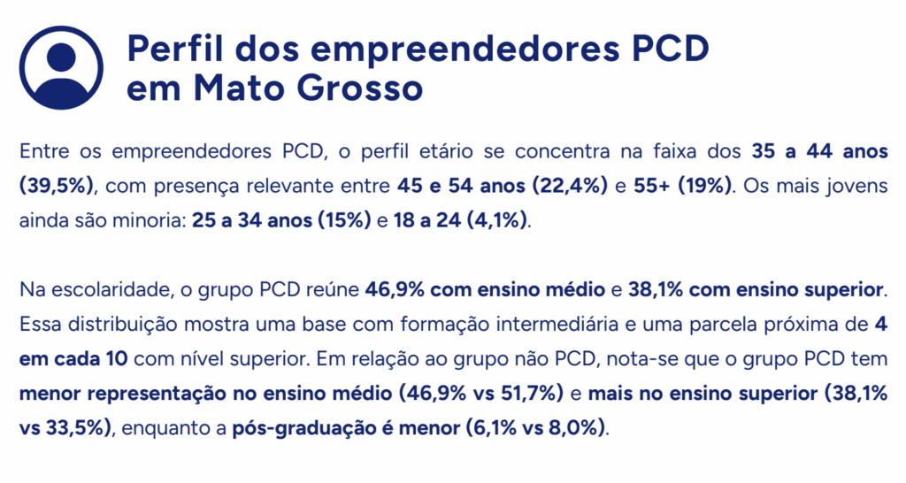 Perfil dos empreendedores PCD em Mato Grosso