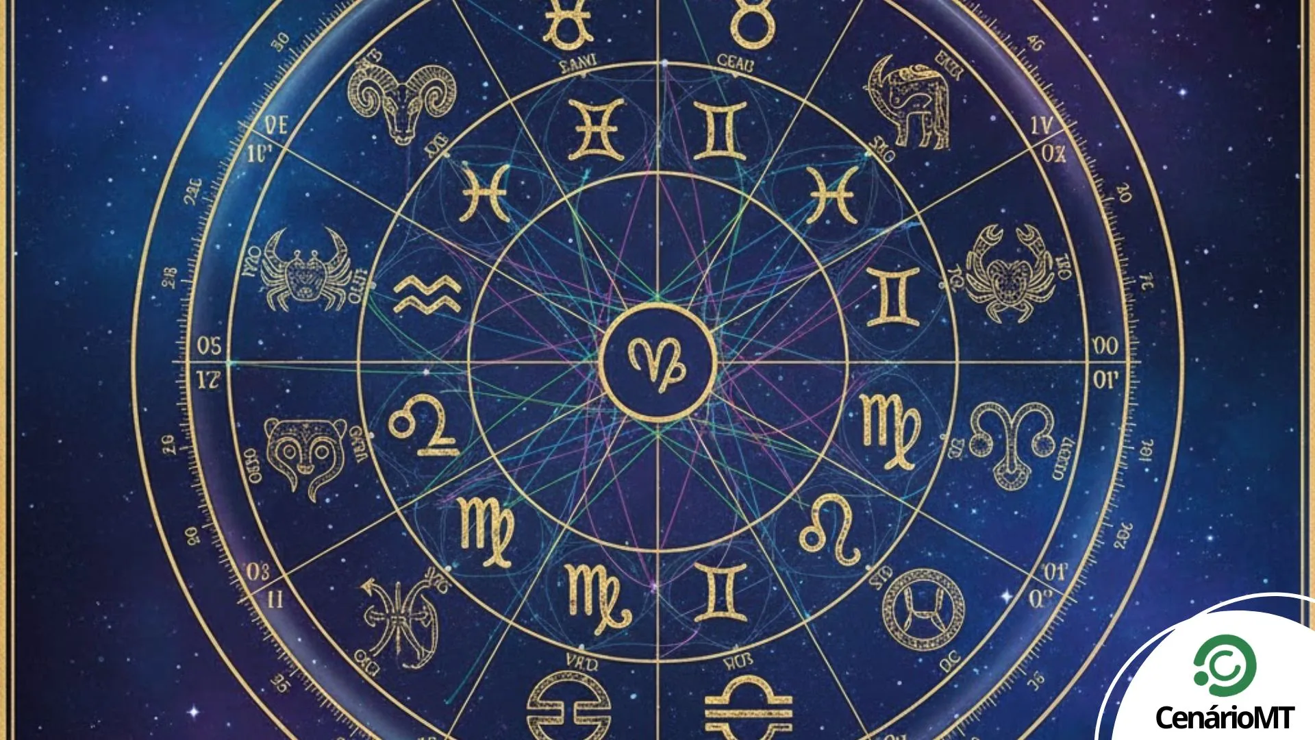 Mapa astral no CenárioMT