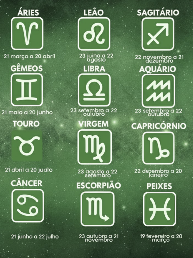 Datas dos signos