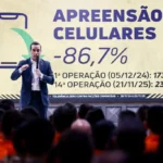 Estado registra avanço em operações prisionais