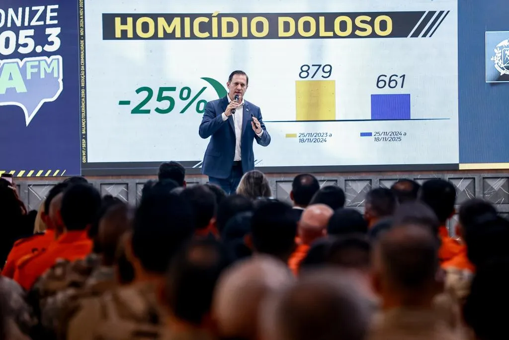 Tolerância Zero reduz homicídios e prejuízos ao crime