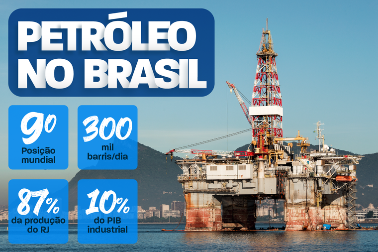 infografico - petroleo no brasil.png