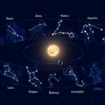 Dezembro Começa com Energia Renovada: veja o que os astros reservam para o seu signo hoje