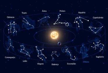 Dezembro Começa com Energia Renovada: veja o que os astros reservam para o seu signo hoje