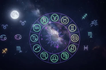 Imagem ilustrando os 12 signos do zodíaco para referenciar as Previsões astrológicas para hoje