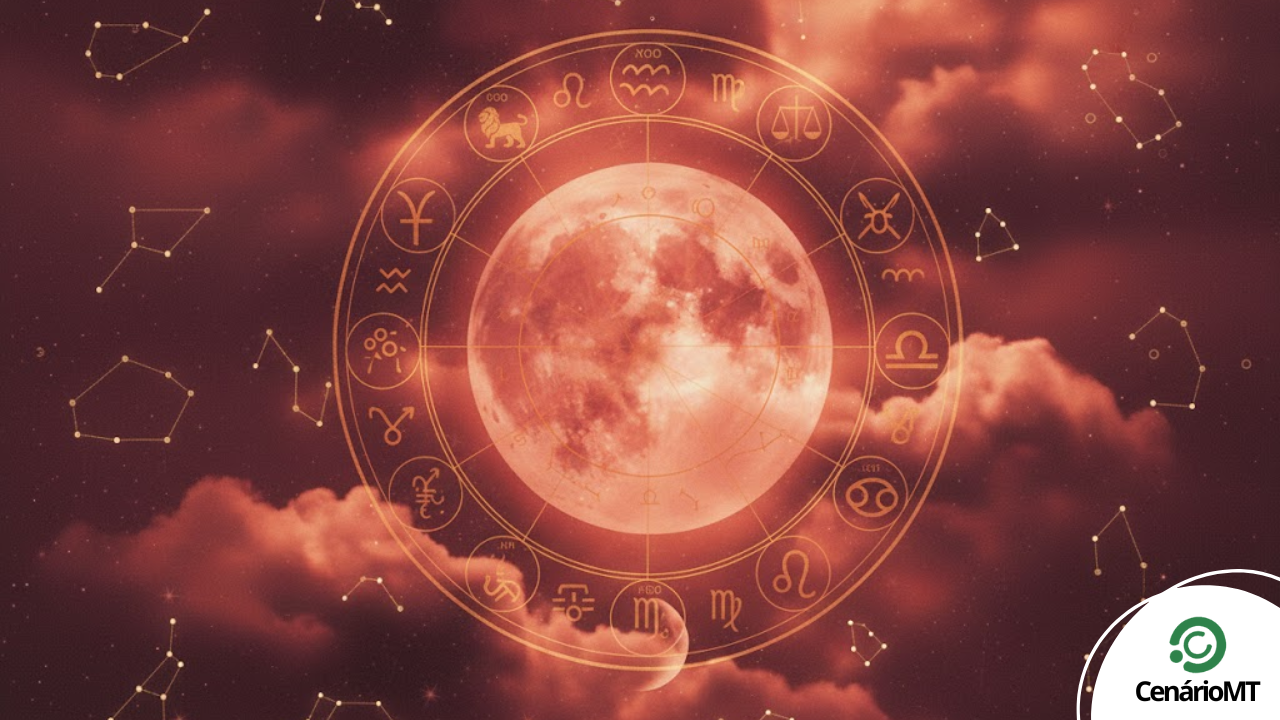 Imagem para ilustrar os signos do zodíaco