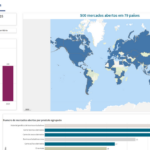 Mapa lança painel interativo que reúne todas as aberturas de mercados do agro brasileiro