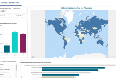 Mapa lança painel interativo que reúne todas as aberturas de mercados do agro brasileiro