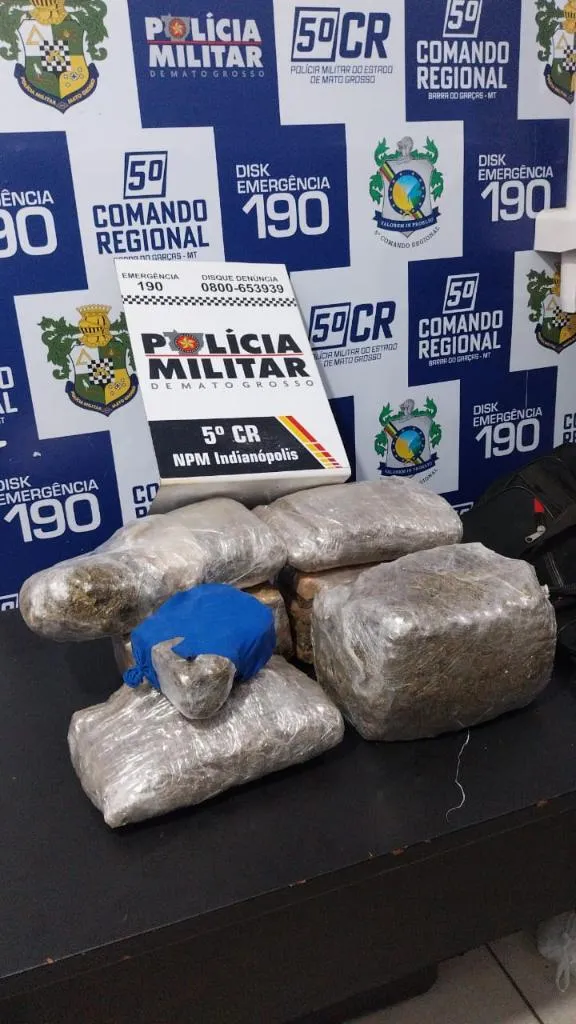 Tráfico de drogas em Mirassol D’Oeste leva à prisão de dois suspeitos
