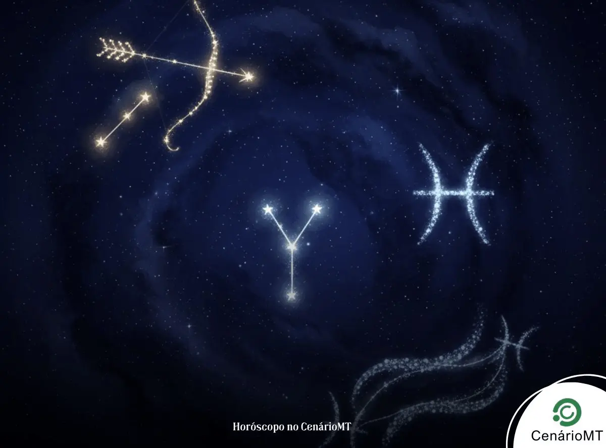 Signos do Zodíaco com Boas Notícias