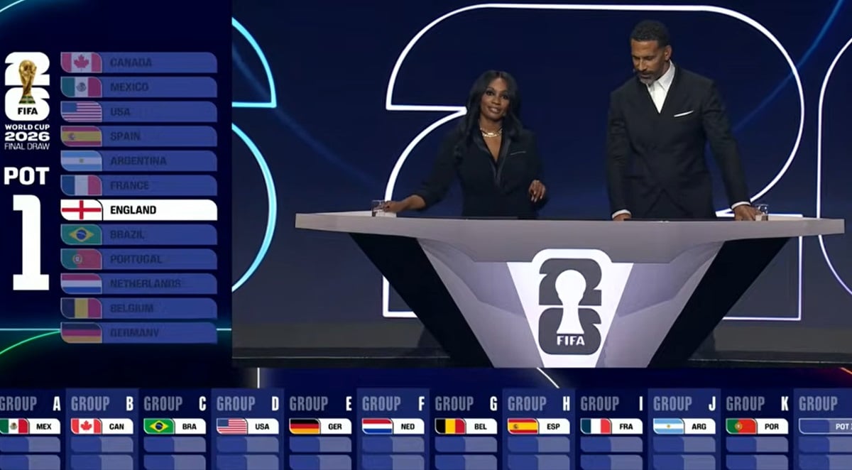 Copa do Mundo: definidos os grupos para 2026; veja as chaves. Imagem: Reprodução