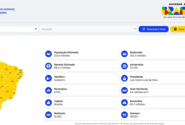 Governo lança nova versão do ComunicaBR