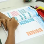 Alfabetização avança e MEC divulga resultado do selo nacional