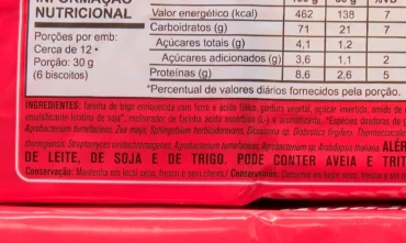 Ultraprocessados entram no debate sobre saúde e hábitos alimentares no Brasil