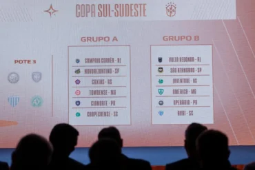 CBF anuncia tabela da Copa Sul-Sudeste