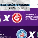 TV Brasil transmite BrasileiraoFeminino com dois jogos nesta sexta e sábado