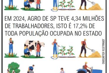 Agrocartoon