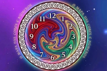 Cores e numeros da sorte do dia