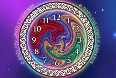 Cores e numeros da sorte do dia