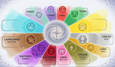 Cor e número da sorte de hoje (5 de abril): veja as energias para os 12 signos e como usar a vibração ao seu favor