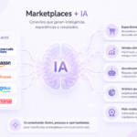 Como Alziro Duarte Enxerga o Futuro dos Marketplaces com Inteligência Artificial