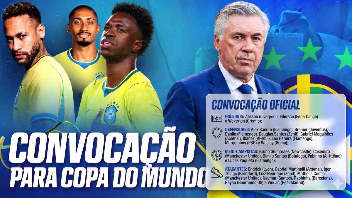 Convocados da copa