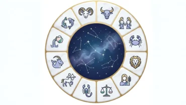 Signos zodiaco
