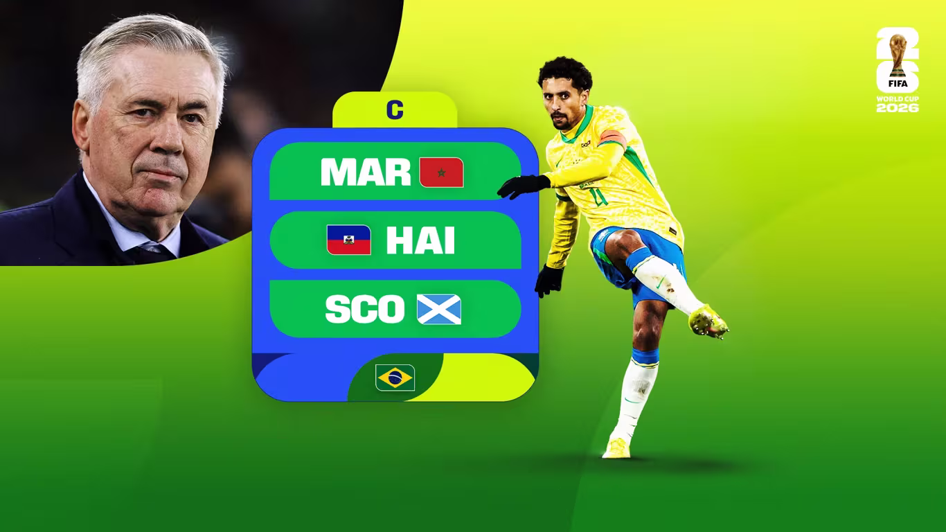 FIFA World Cup 2026 Brazil team profile graphic 16×9