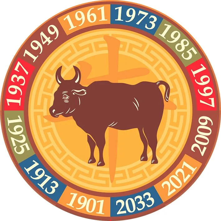 Horóscopo Chinês   touro.jpg