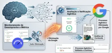 Navegação agêntica