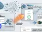 Guia Técnico: Como Otimizar seu Portal para a navegação Agêntica e PageSpeed