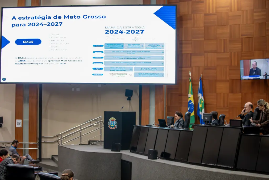 Governo de Mato Grosso atinge 98% das metas estratégicas em 2025, aponta relatório apresentado na ALMT