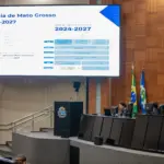 Governo de Mato Grosso atinge 98% das metas estratégicas em 2025, aponta relatório apresentado na ALMT