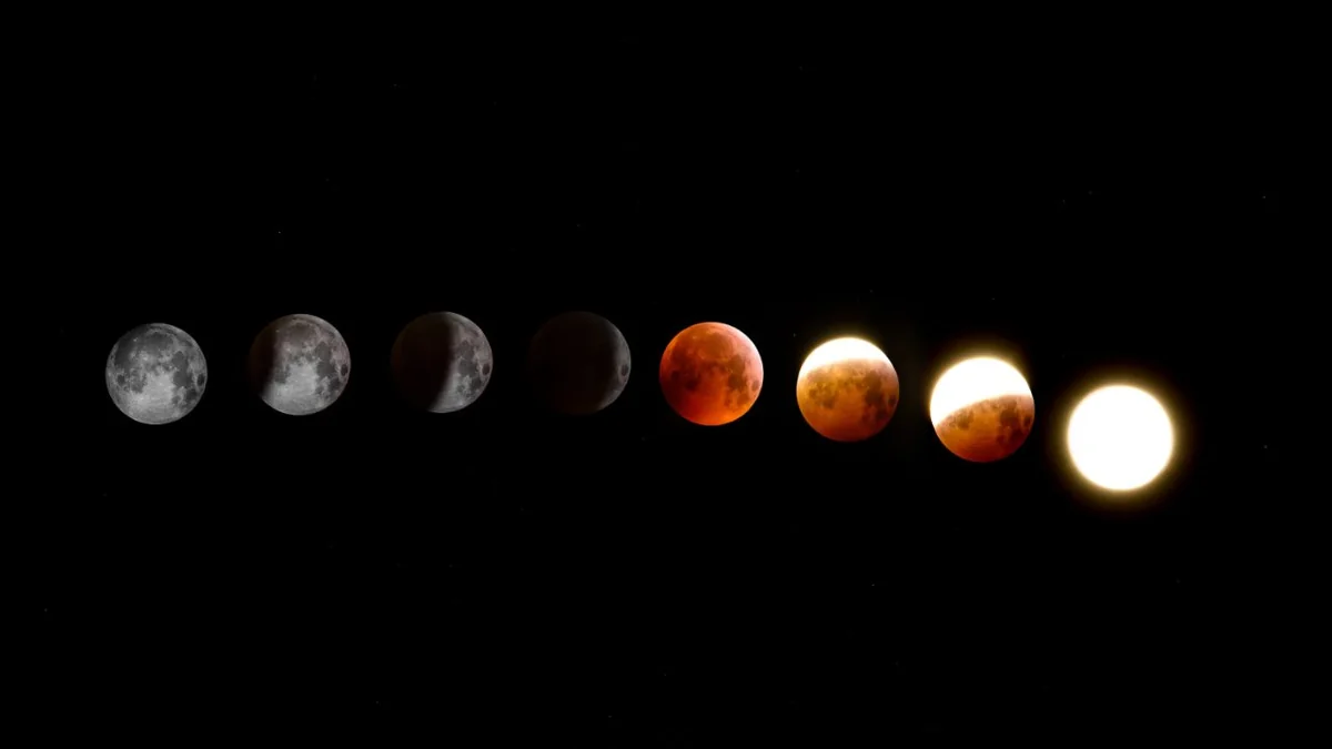 Ciclo lunar