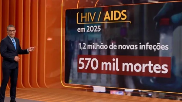 Bom Dia Brasil exibe grafia e repercussão viraliza