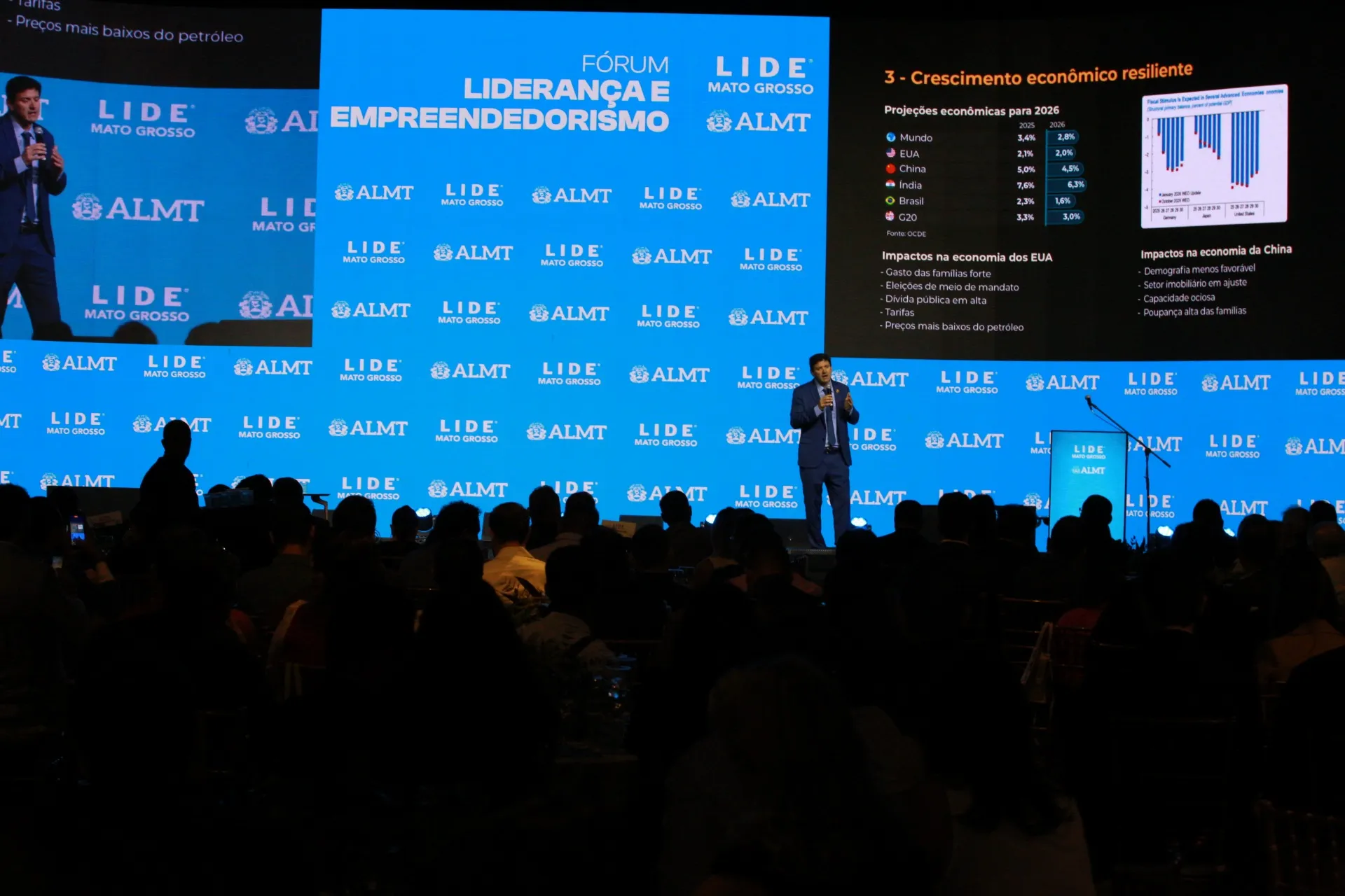 Empreendedorismo impulsiona debate sobre inovação em Cuiabá