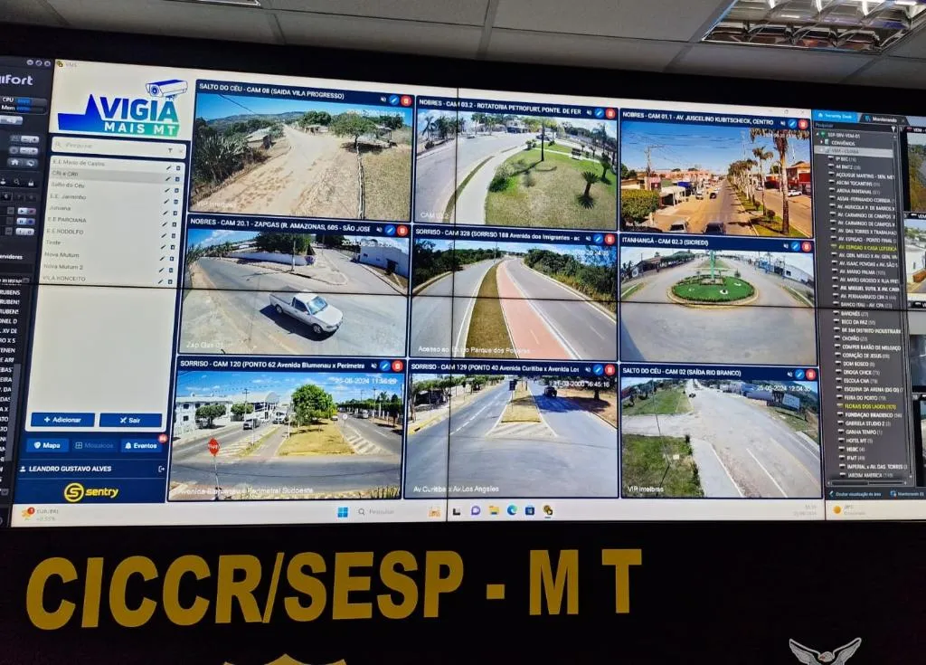 Vigia Mais MT chega a 22,7 mil câmeras e amplia segurança