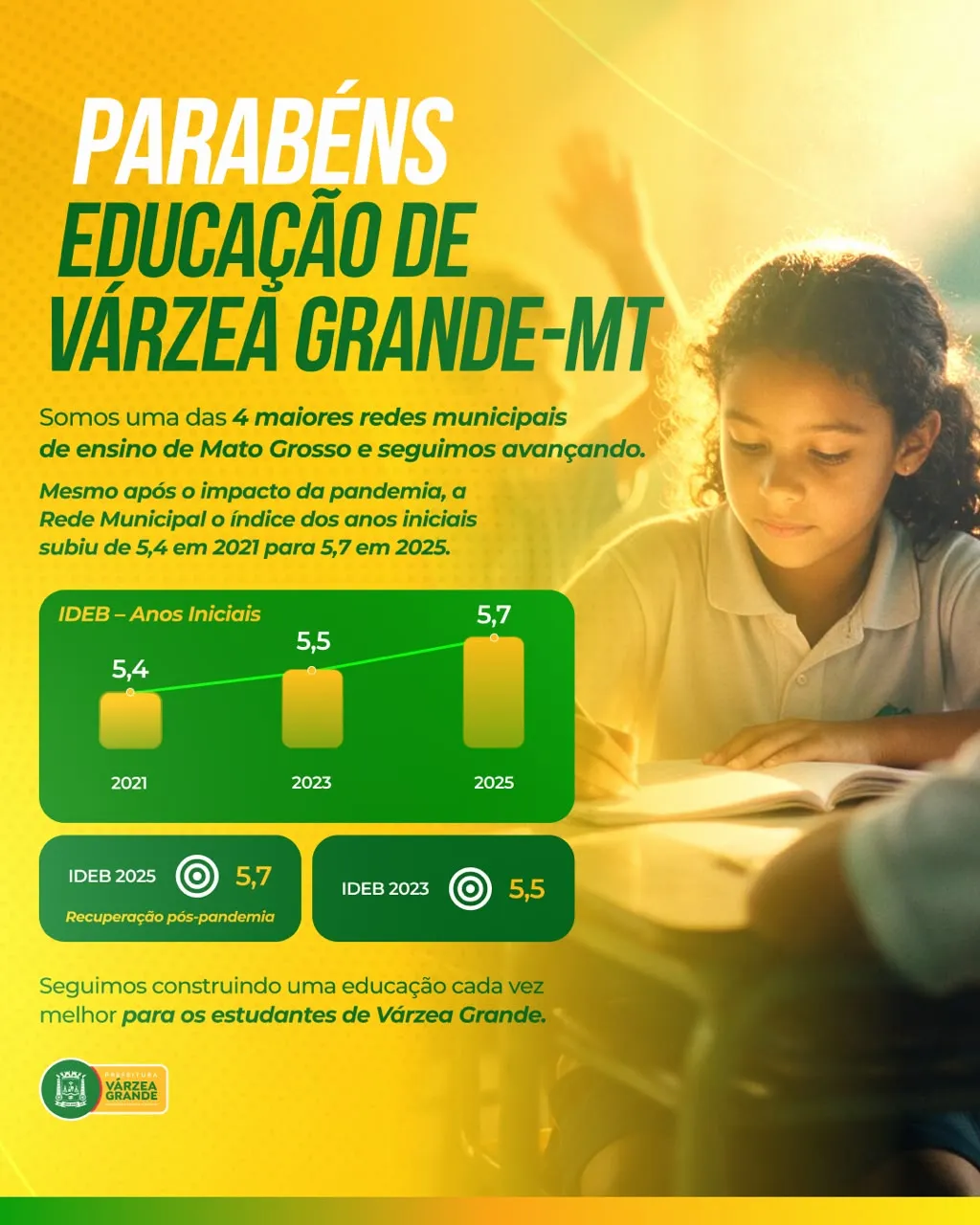 Educação de Várzea Grande avança e rede municipal alcança nota 5,7 no Ideb 2025