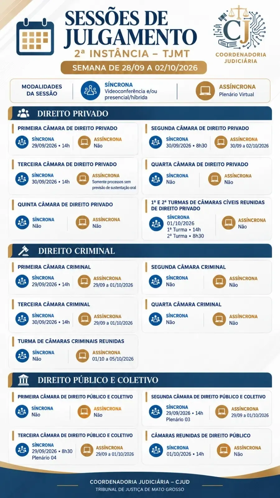 TJMT divulga calendário de julgamentos da 2ª Instância