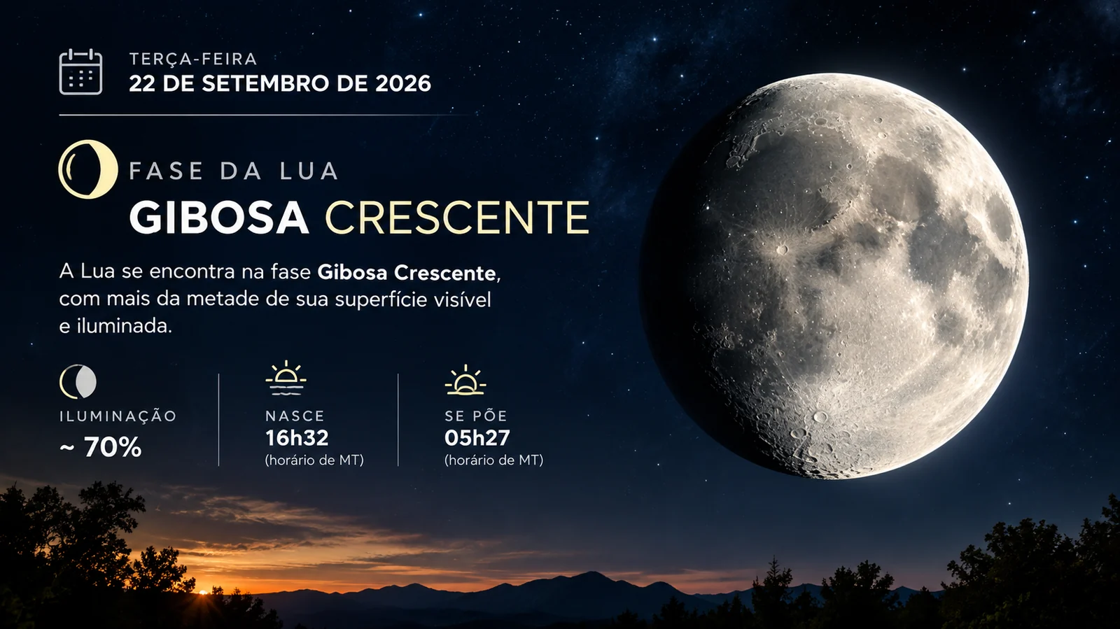 Lua Hoje, fase da lua nesta terça-feira, 22 de setembro de 2026