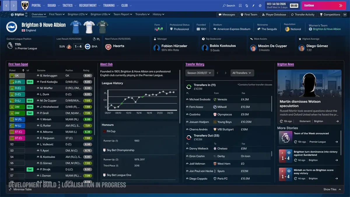 Football Manager 2027 terá teste grátis de cinco dias