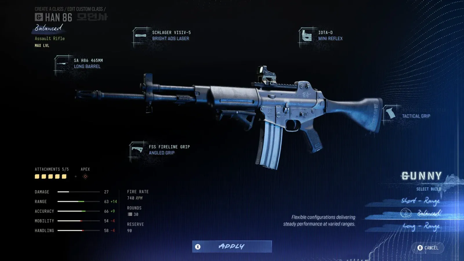 Modern Warfare 4: como usar o Artilheiro nas armas
