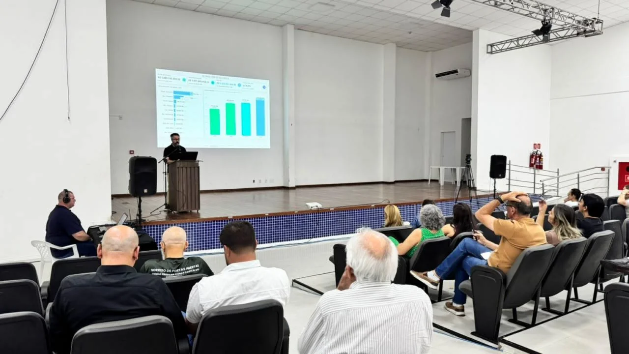 Sorriso projeta orçamento de R$ 1,32 bilhão para 2027 em Mato Grosso